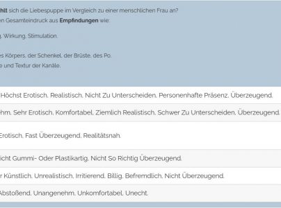 Neue Bewertung in den Testberichten